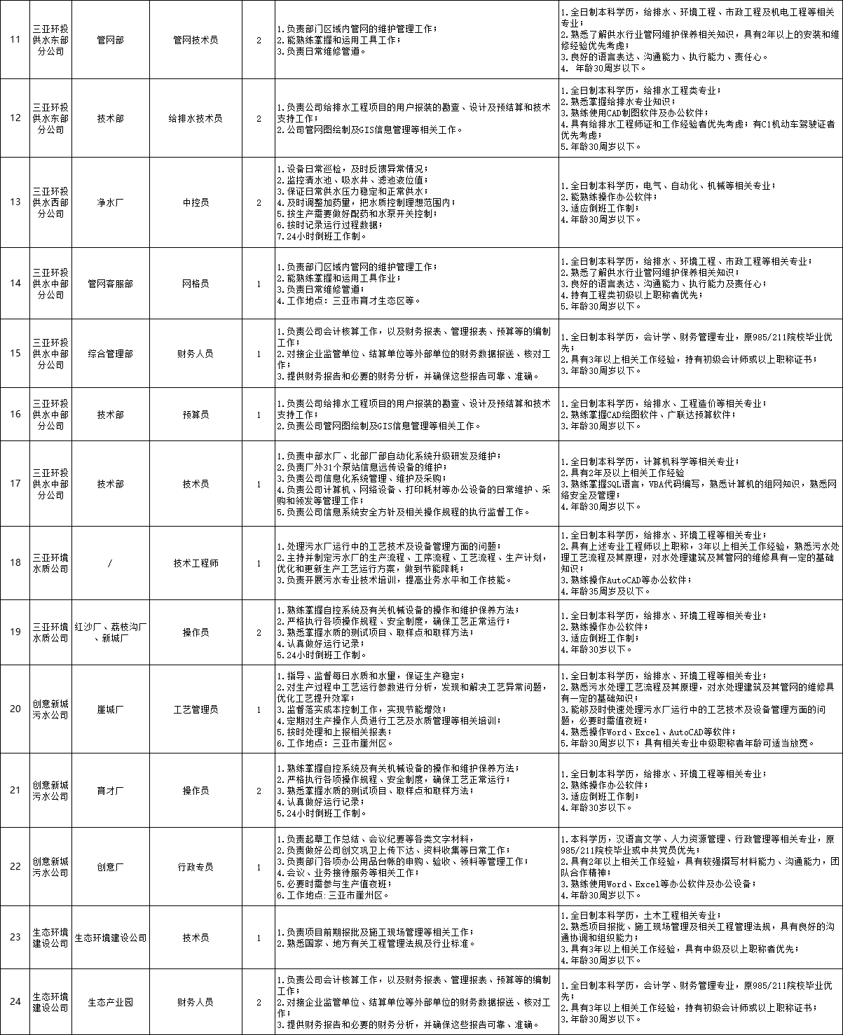 佰富彩-清静购彩大厅官网