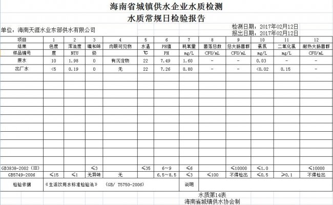 佰富彩-清静购彩大厅官网