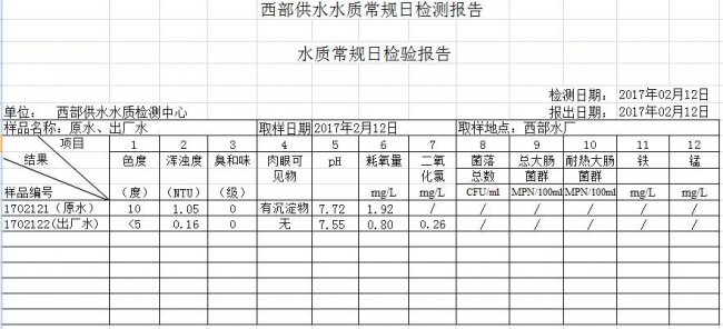 佰富彩-清静购彩大厅官网