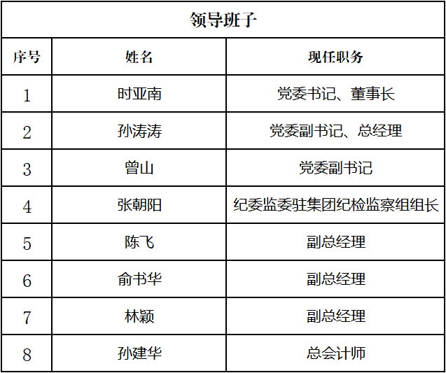 佰富彩-清静购彩大厅官网